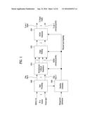 APPARATUS FOR TRANSMITTING BROADCAST SIGNALS, APPARATUS FOR RECEIVING     BROADCAST SIGNALS, METHOD FOR TRANSMITTING BROADCAST SIGNALS AND METHOD     FOR RECEIVING BROADCAST SIGNALS diagram and image