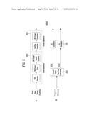 APPARATUS FOR TRANSMITTING BROADCAST SIGNALS, APPARATUS FOR RECEIVING     BROADCAST SIGNALS, METHOD FOR TRANSMITTING BROADCAST SIGNALS AND METHOD     FOR RECEIVING BROADCAST SIGNALS diagram and image