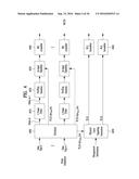 APPARATUS FOR TRANSMITTING BROADCAST SIGNALS, APPARATUS FOR RECEIVING     BROADCAST SIGNALS, METHOD FOR TRANSMITTING BROADCAST SIGNALS AND METHOD     FOR RECEIVING BROADCAST SIGNALS diagram and image