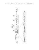 APPARATUS FOR TRANSMITTING BROADCAST SIGNALS, APPARATUS FOR RECEIVING     BROADCAST SIGNALS, METHOD FOR TRANSMITTING BROADCAST SIGNALS AND METHOD     FOR RECEIVING BROADCAST SIGNALS diagram and image