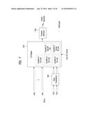 APPARATUS FOR TRANSMITTING BROADCAST SIGNALS, APPARATUS FOR RECEIVING     BROADCAST SIGNALS, METHOD FOR TRANSMITTING BROADCAST SIGNALS AND METHOD     FOR RECEIVING BROADCAST SIGNALS diagram and image