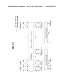 APPARATUS FOR TRANSMITTING BROADCAST SIGNALS, APPARATUS FOR RECEIVING     BROADCAST SIGNALS, METHOD FOR TRANSMITTING BROADCAST SIGNALS AND METHOD     FOR RECEIVING BROADCAST SIGNALS diagram and image