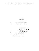 APPARATUS FOR TRANSMITTING BROADCAST SIGNALS, APPARATUS FOR RECEIVING     BROADCAST SIGNALS, METHOD FOR TRANSMITTING BROADCAST SIGNALS AND METHOD     FOR RECEIVING BROADCAST SIGNALS diagram and image