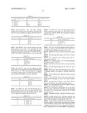 APPARATUS FOR TRANSMITTING BROADCAST SIGNALS, APPARATUS FOR RECEIVING     BROADCAST SIGNALS, METHOD FOR TRANSMITTING BROADCAST SIGNALS AND METHOD     FOR RECEIVING BROADCAST SIGNALS diagram and image