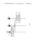 Transmitter, Receiver and Methods Therein diagram and image