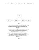 METHOD AND DEVICE FOR SELECTING SERVING GATEWAY ENTITY diagram and image