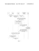 METHOD AND DEVICE FOR SELECTING SERVING GATEWAY ENTITY diagram and image