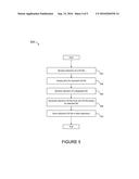 METHOD AND APPARATUS FOR OPTIMIZING MEMORY UTILIZATION IN GATEWAY OF     PROCESS CONTROL AND AUTOMATION SYSTEM diagram and image