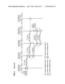 Method And Network Node Device For Controlling The Run Of Technology     Specific Push-Button Configuration Sessions Within A Heterogeneous Or     Homogeneous Wireless Network And Heterogeneous Or Homogeneous Wireless     Network diagram and image