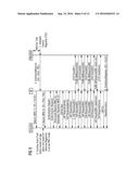 Method And Network Node Device For Controlling The Run Of Technology     Specific Push-Button Configuration Sessions Within A Heterogeneous Or     Homogeneous Wireless Network And Heterogeneous Or Homogeneous Wireless     Network diagram and image