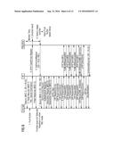 Method And Network Node Device For Controlling The Run Of Technology     Specific Push-Button Configuration Sessions Within A Heterogeneous Or     Homogeneous Wireless Network And Heterogeneous Or Homogeneous Wireless     Network diagram and image