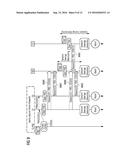 Method And Network Node Device For Controlling The Run Of Technology     Specific Push-Button Configuration Sessions Within A Heterogeneous Or     Homogeneous Wireless Network And Heterogeneous Or Homogeneous Wireless     Network diagram and image