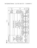 Method And Network Node Device For Controlling The Run Of Technology     Specific Push-Button Configuration Sessions Within A Heterogeneous Or     Homogeneous Wireless Network And Heterogeneous Or Homogeneous Wireless     Network diagram and image