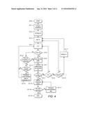 TRANSFERRING DATA BETWEEN NETWORK NODES diagram and image