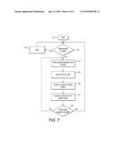 TRANSFERRING DATA BETWEEN NETWORK NODES diagram and image