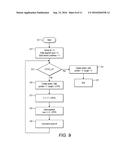 TRANSFERRING DATA BETWEEN NETWORK NODES diagram and image