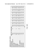 SELECTING RESOURCES FOR AUTOMATIC MODELING USING FORECAST THRESHOLDS diagram and image