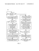 SYMMETRIC COHERENT REQUEST/RESPONSE POLICY ENFORCEMENT diagram and image