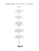 TOPOLOGY REMEDIATION diagram and image