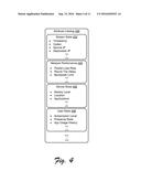 Subscription for Communication Attributes diagram and image