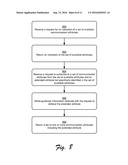 Subscription for Communication Attributes diagram and image