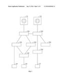 Trace Feature Across the Network (Depth & Breadth)-Wise diagram and image