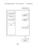 Trace Feature Across the Network (Depth & Breadth)-Wise diagram and image