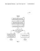 Trace Feature Across the Network (Depth & Breadth)-Wise diagram and image