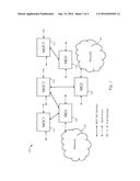 SYSTEMS, METHODS, AND COMPUTER PROGRAM PRODUCTS FOR CONGESTION CONTROL OF     MEDIA GATEWAY RESOURCES diagram and image