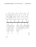 SYSTEMS, METHODS, AND COMPUTER PROGRAM PRODUCTS FOR CONGESTION CONTROL OF     MEDIA GATEWAY RESOURCES diagram and image