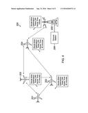 ROUTING BASED ON LENGTH OF TIME OF AVAILABLE CONNECTION diagram and image