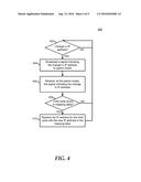 System and Method for Optimizing Management Controller Access for     Multi-Server Management diagram and image