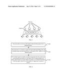 PACKET FORWARDING METHOD AND APPARATUS diagram and image