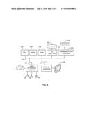 DUAL PURPOSE ON-CHIP BUFFER MEMORY FOR LOW LATENCY SWITCHING diagram and image