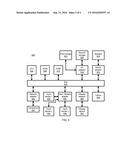 Scaling the LTE Control Plane for Future Mobile Access diagram and image