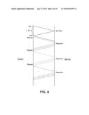 METHOD AND SYSTEM FOR DYNAMIC INTERLEAVING diagram and image