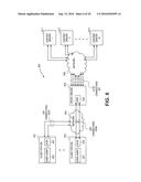 METHOD AND SYSTEM FOR DYNAMIC INTERLEAVING diagram and image