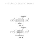 METHOD AND SYSTEM FOR DYNAMIC INTERLEAVING diagram and image