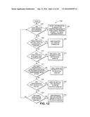 METHOD AND SYSTEM FOR DYNAMIC INTERLEAVING diagram and image