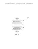 METHOD AND SYSTEM FOR DYNAMIC INTERLEAVING diagram and image