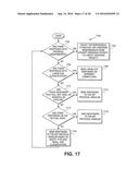 METHOD AND SYSTEM FOR DYNAMIC INTERLEAVING diagram and image