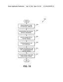 METHOD AND SYSTEM FOR DYNAMIC INTERLEAVING diagram and image