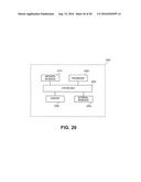 METHOD AND SYSTEM FOR DYNAMIC INTERLEAVING diagram and image