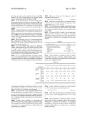 METHOD AND APPARATUS FOR DETERMINING CONTENTION WINDOW SIZE IN     COMMUNICATION SYSTEM diagram and image