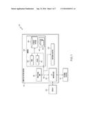 MANAGING APPLICATION, MIDDLEWARE, AND VIRTUAL MECHANISM DENSITY IN A CLOUD diagram and image