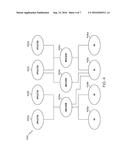 MANAGING APPLICATION, MIDDLEWARE, AND VIRTUAL MECHANISM DENSITY IN A CLOUD diagram and image