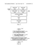 MANAGING APPLICATION, MIDDLEWARE, AND VIRTUAL MECHANISM DENSITY IN A CLOUD diagram and image