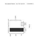 RDMA-OPTIMIZED HIGH-PERFORMANCE DISTRIBUTED CACHE diagram and image