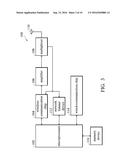 Smart Meter and Data Assignment Method diagram and image