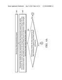 Smart Meter and Data Assignment Method diagram and image